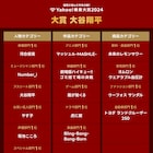 河合優実がYahoo!検索大賞の俳優部門1位に、「劇場版ハイキュー!!」「虎に翼」も受賞