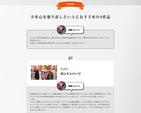 シューヤが参加した「私の、ココロオドルSelect」のページより