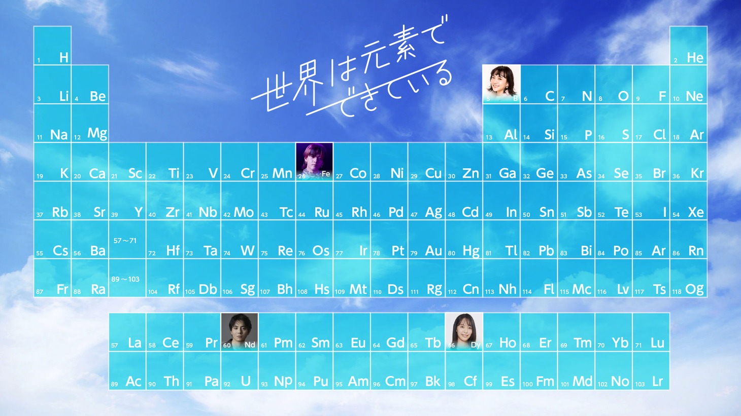 「世界は元素でできている」#2より