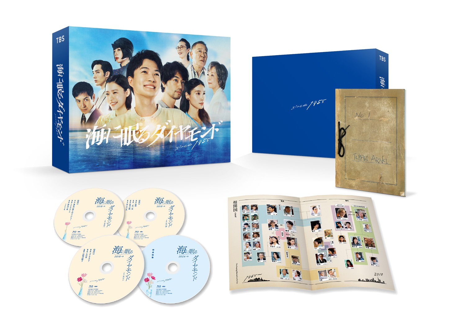 「海に眠るダイヤモンド」Blu-rayの展開図