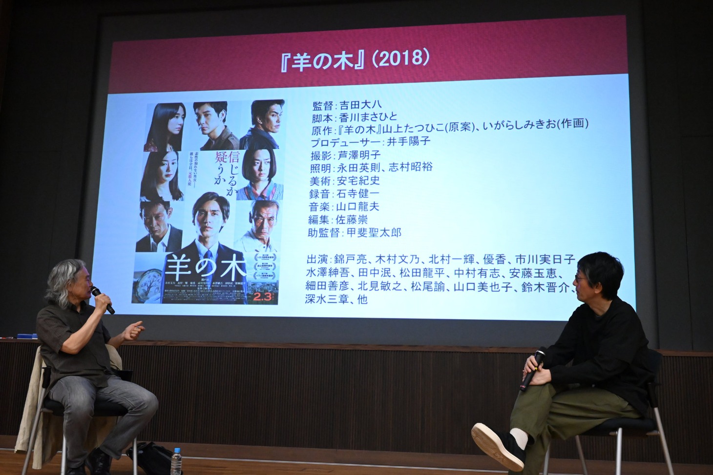 早稲田大学の映画講義「マスターズ・オブ・シネマ」の様子。左から谷昌親、吉田大八