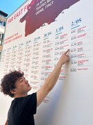 ウディネ・ファーイースト映画祭に参加した松居大悟