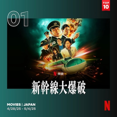 4月28日から5月4日までのNetflix週間グローバルTOP10で日本1位（映画）を獲得した「新幹線大爆破」