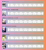 「BLシネマフェス2025 part1 in 池袋」上映スケジュール