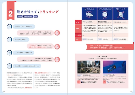 「Hello VFX -BlenderとDaVinci Resolveではじめる実写合成-」中面