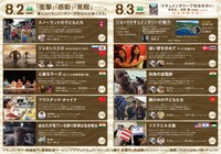 「アジアンドキュメンタリーズ映画祭2025」ラインナップ