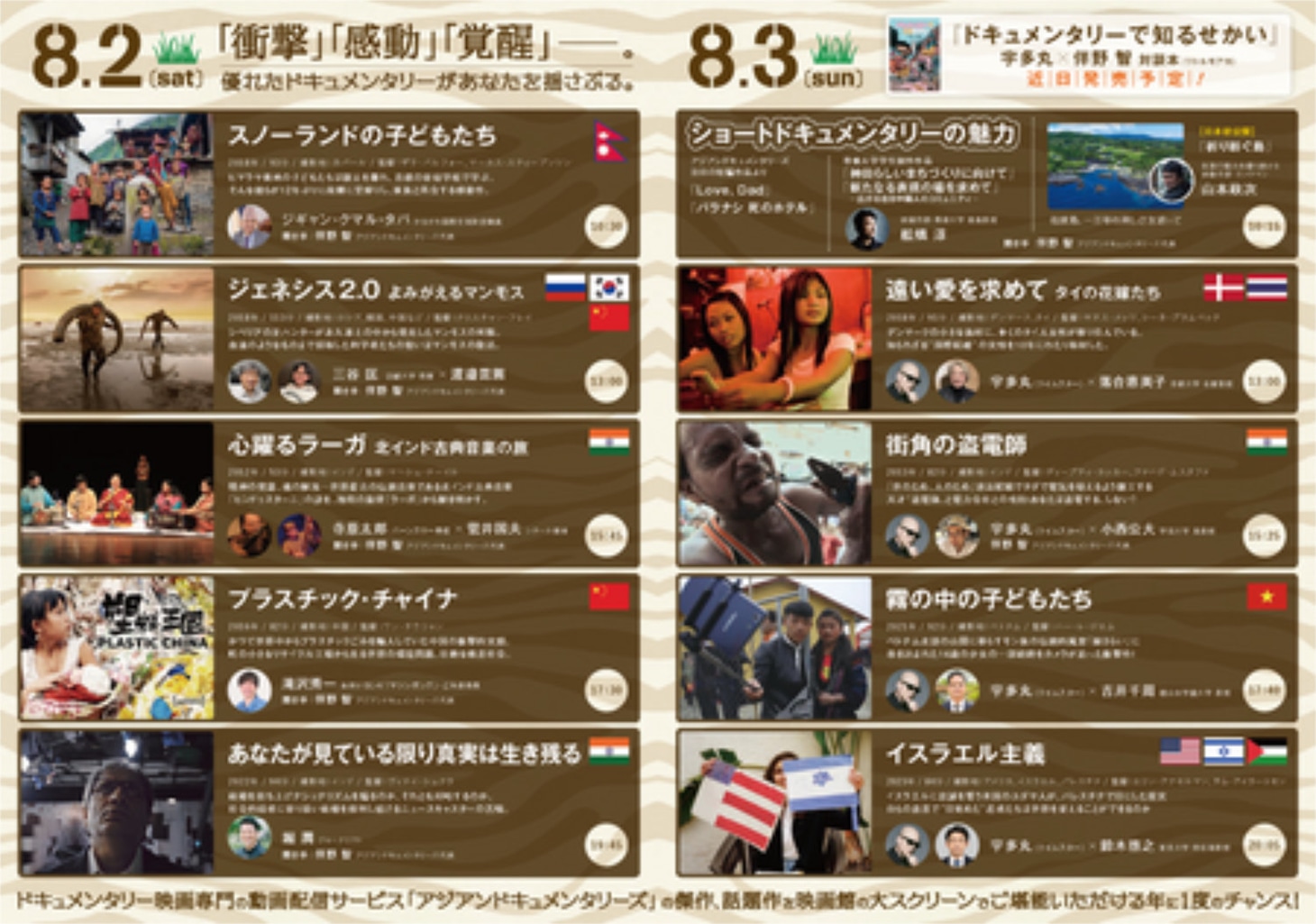「アジアンドキュメンタリーズ映画祭2025」ラインナップ