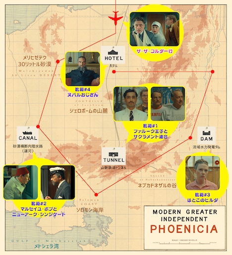 「ザ・ザ・コルダのフェニキア計画」の航海図 Courtesy of TPS Productions Focus Features © 2025 All Rights Reserved.