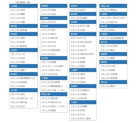 「ChaO」イオンシネマオリジナル商品の販売劇場一覧