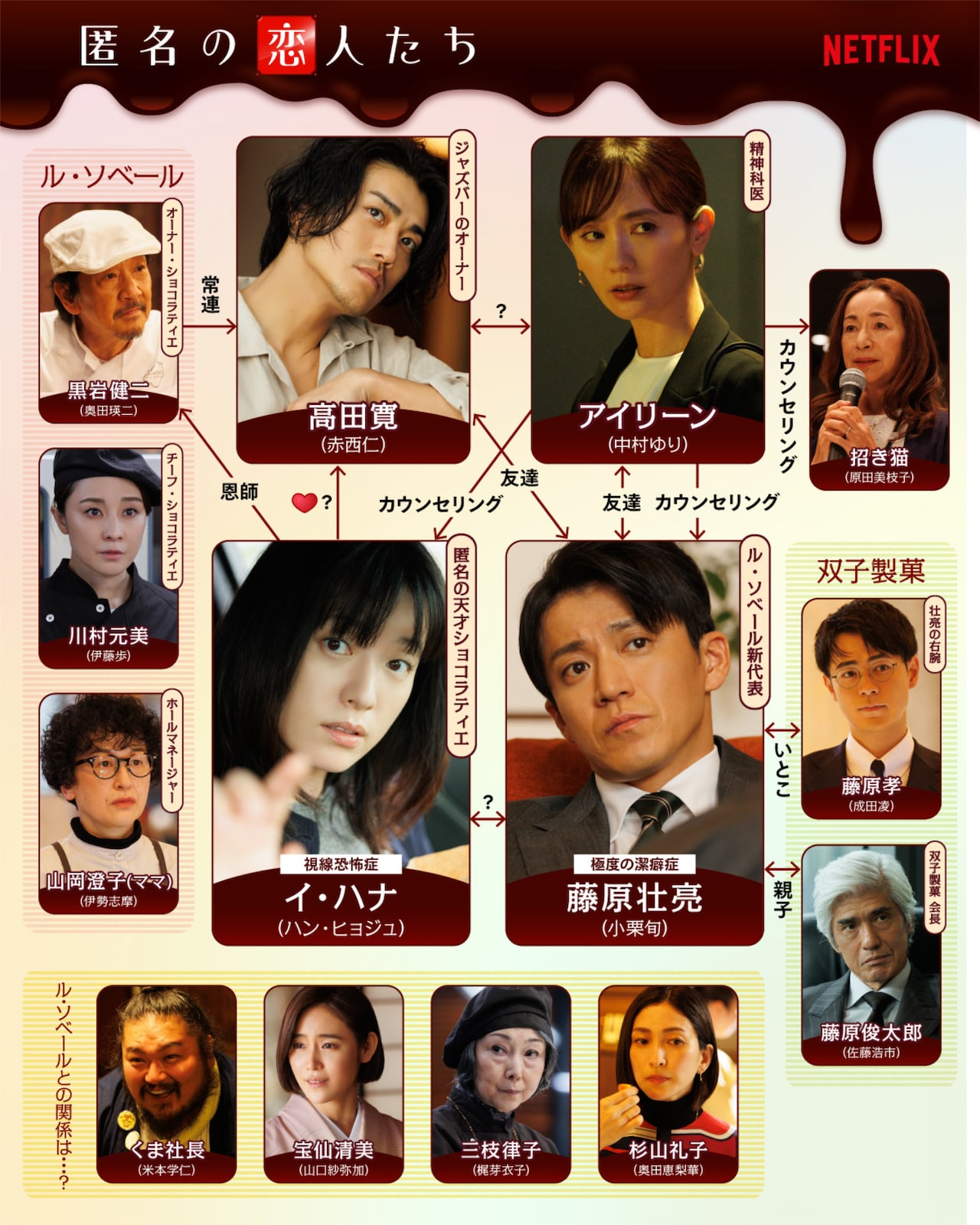 奥田瑛二のプロフィール・作品情報 - 映画ナタリー