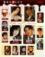 Netflixシリーズ「匿名の恋人たち」人物相関図