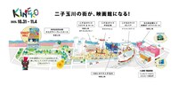 第32回キネコ国際映画祭の会場マップ