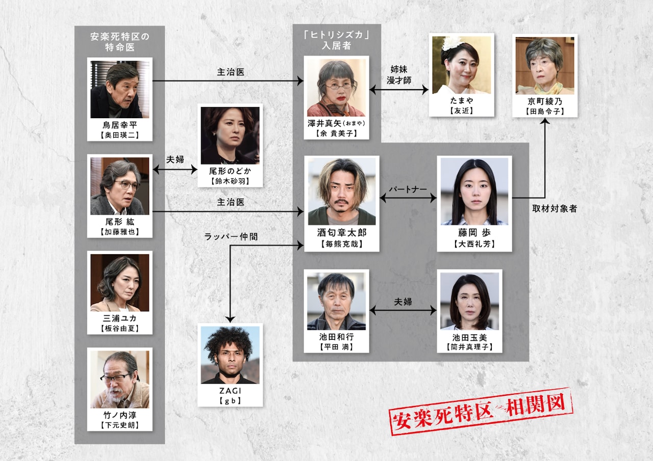 奥田瑛二　直筆サイン入り　長い散歩 プレミアム・エディション 奥田瑛二 直筆サイン入り 長い散歩 プレミアム・エディション