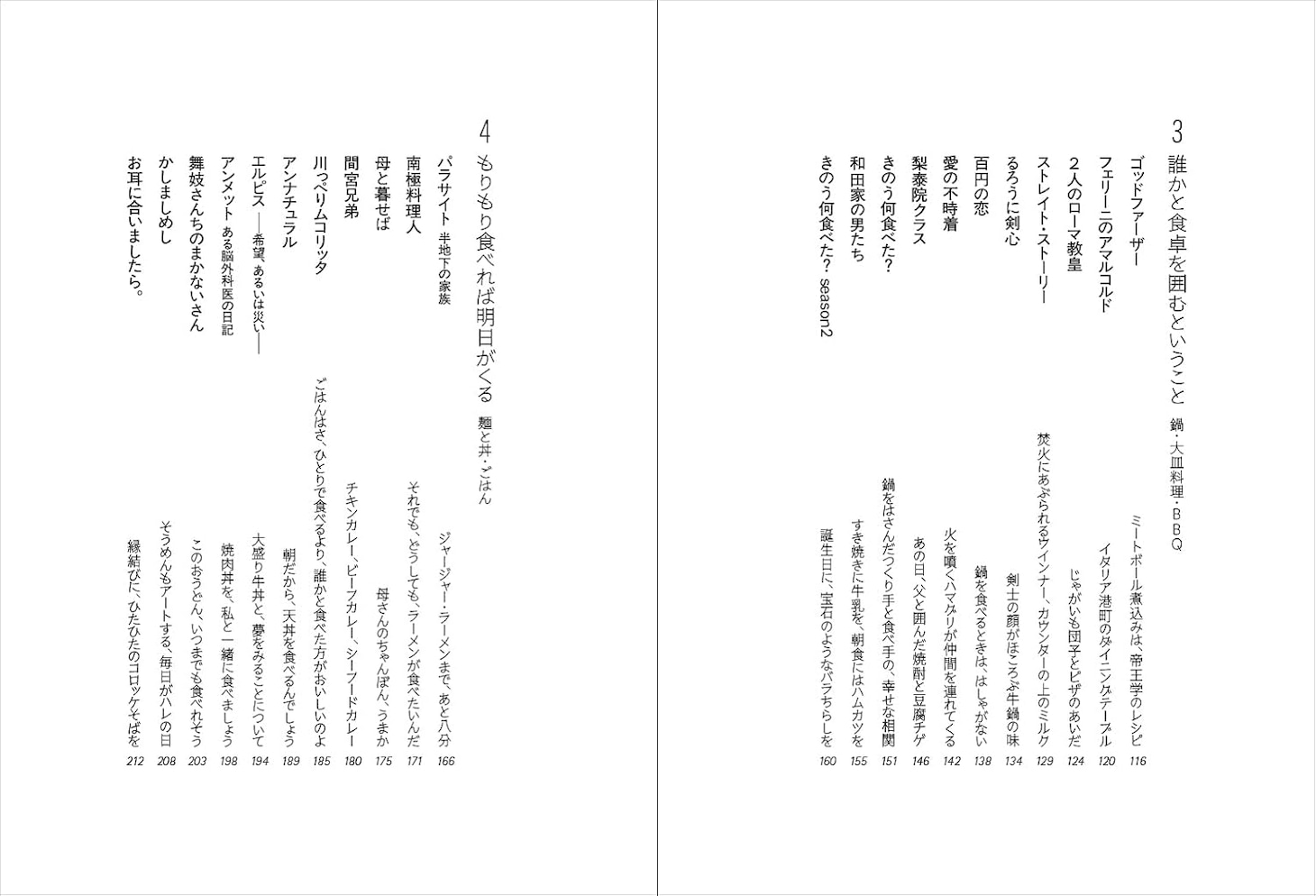 「ごちそうシネマ─映画とドラマのおいしい話」目次