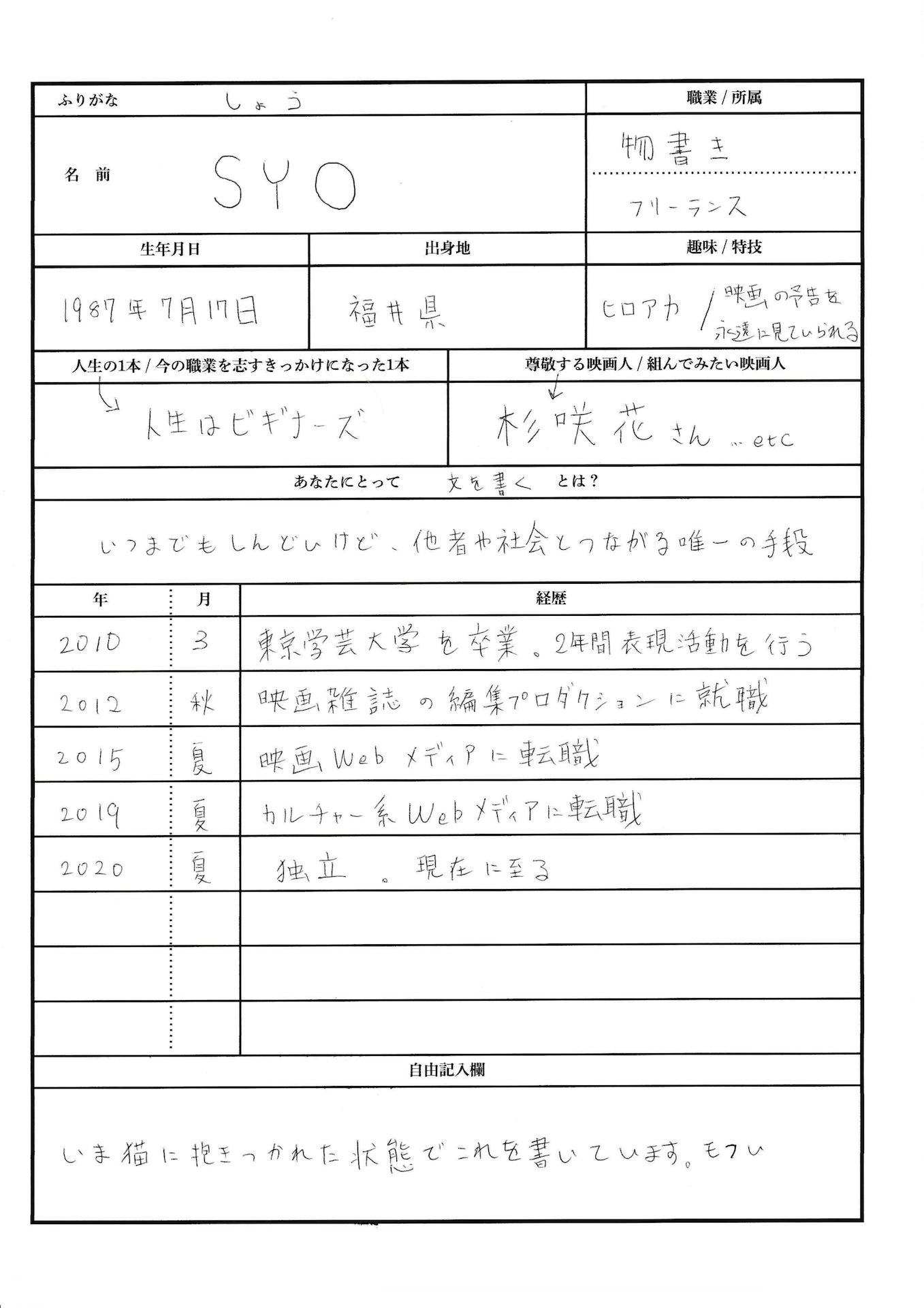 SYOの履歴書