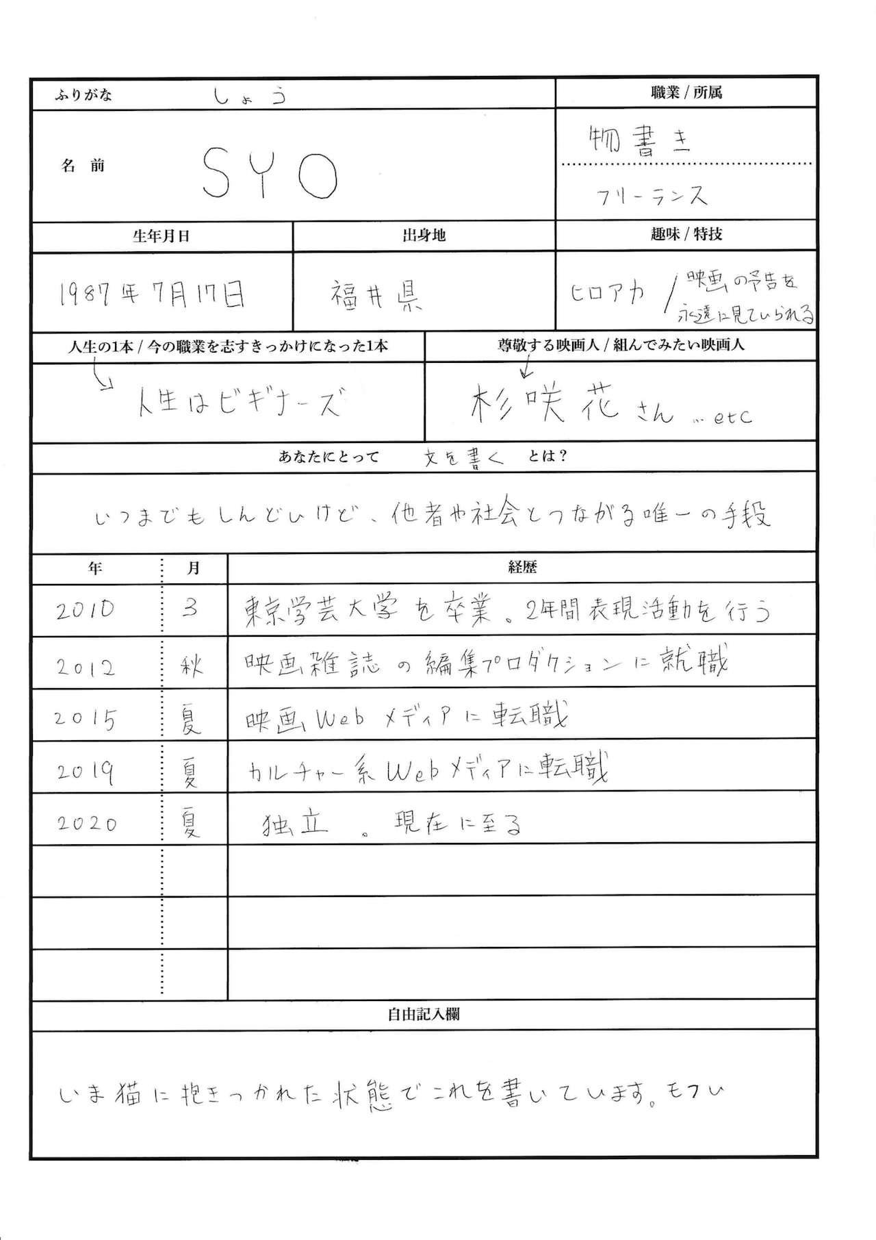 SYOの履歴書