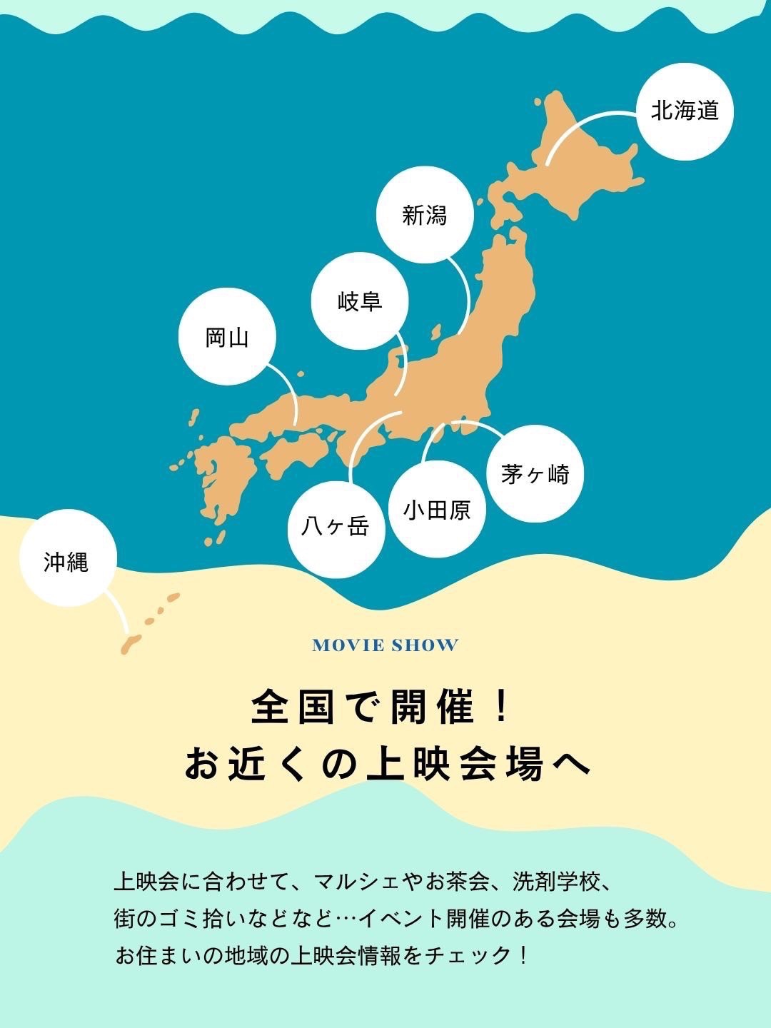 「プラプラしようぜ！」と「マイクロプラスチックストーリー ～ぼくらが作る2050年～」上映開催地