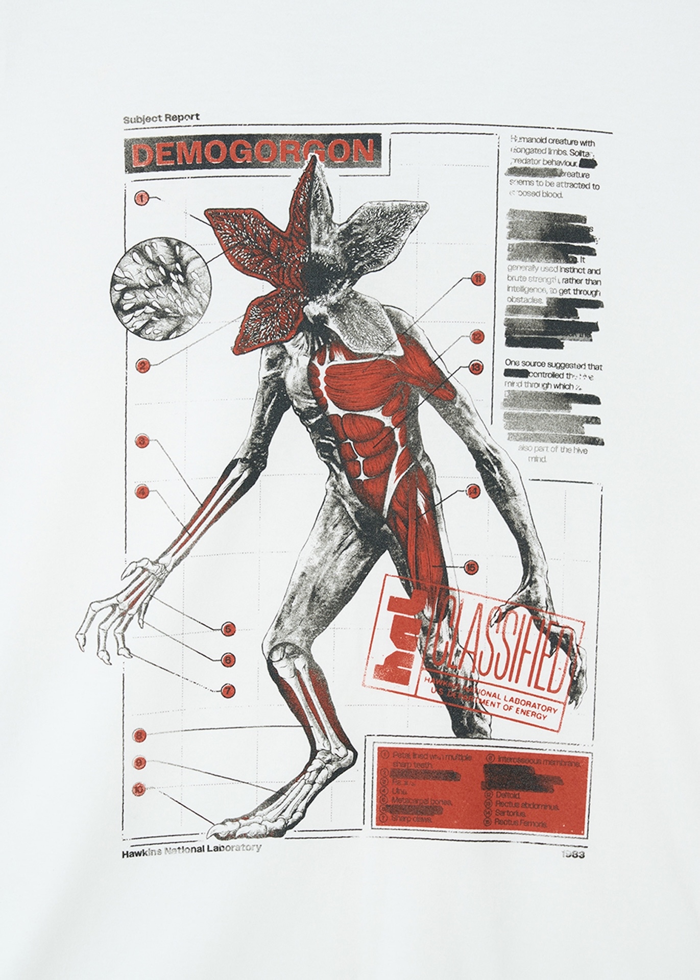 「ストレンジャー・シングス 未知の世界」解剖図｜Tシャツ（表面デザイン / 税込3500円）