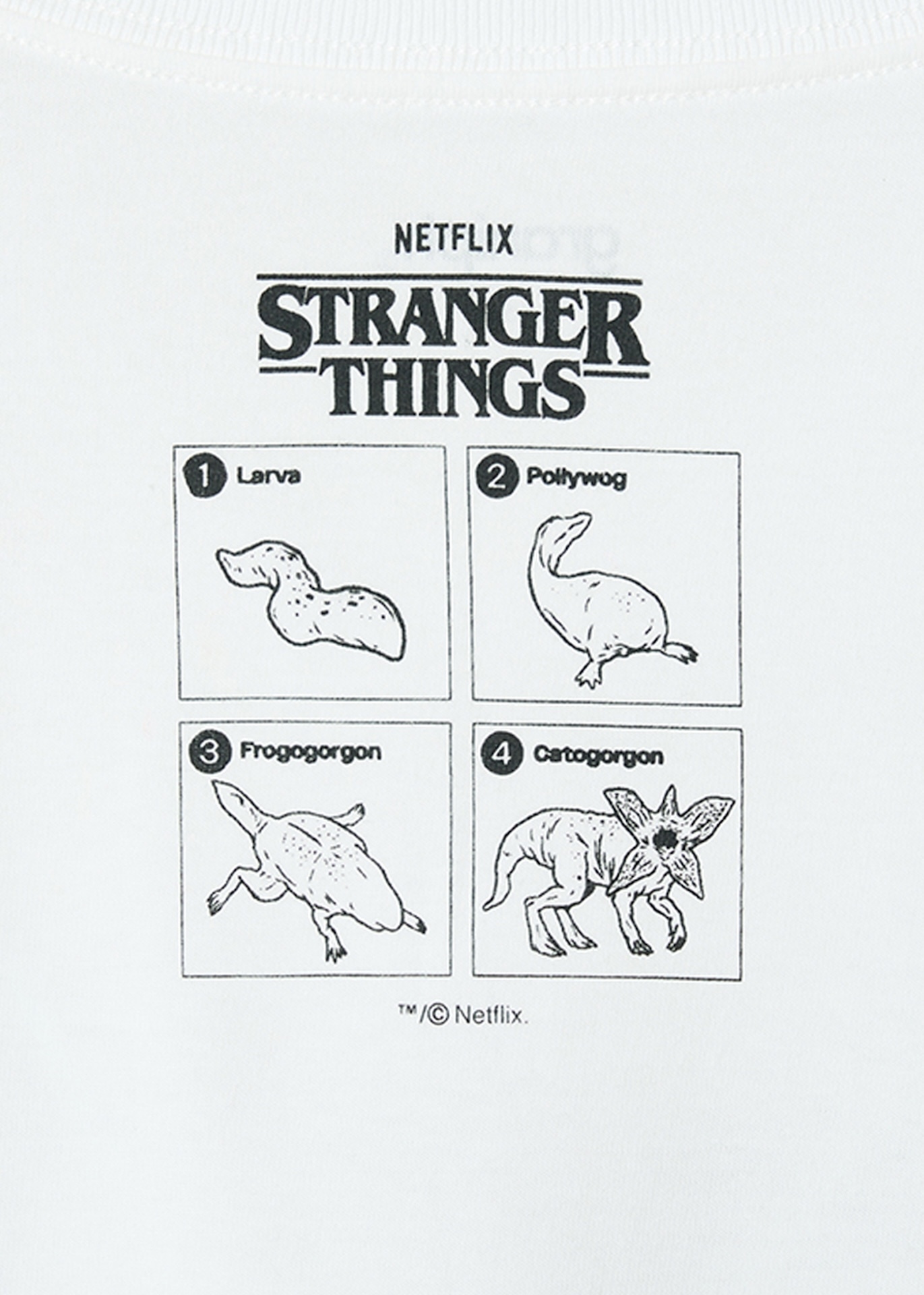 「ストレンジャー・シングス 未知の世界」解剖図｜Tシャツ（背面デザイン / 税込3500円）