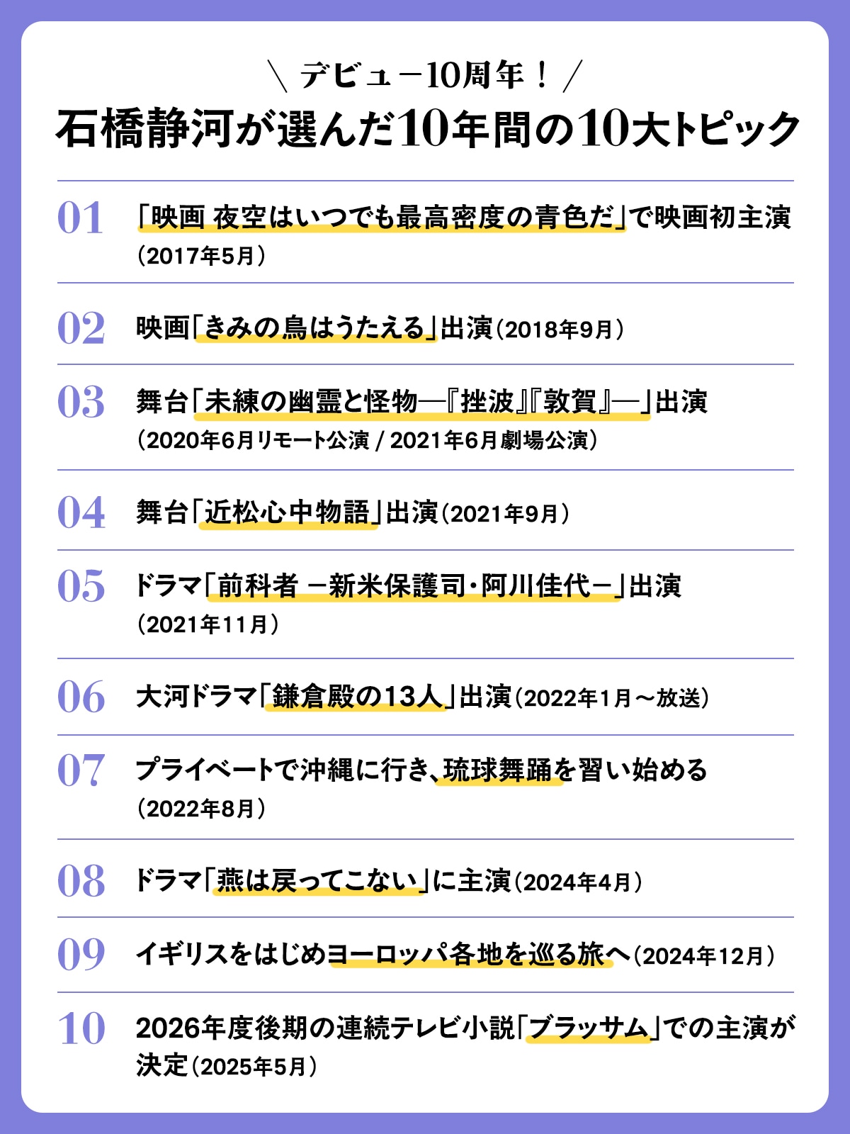 石橋静河が選んだ10年間の10大トピック
