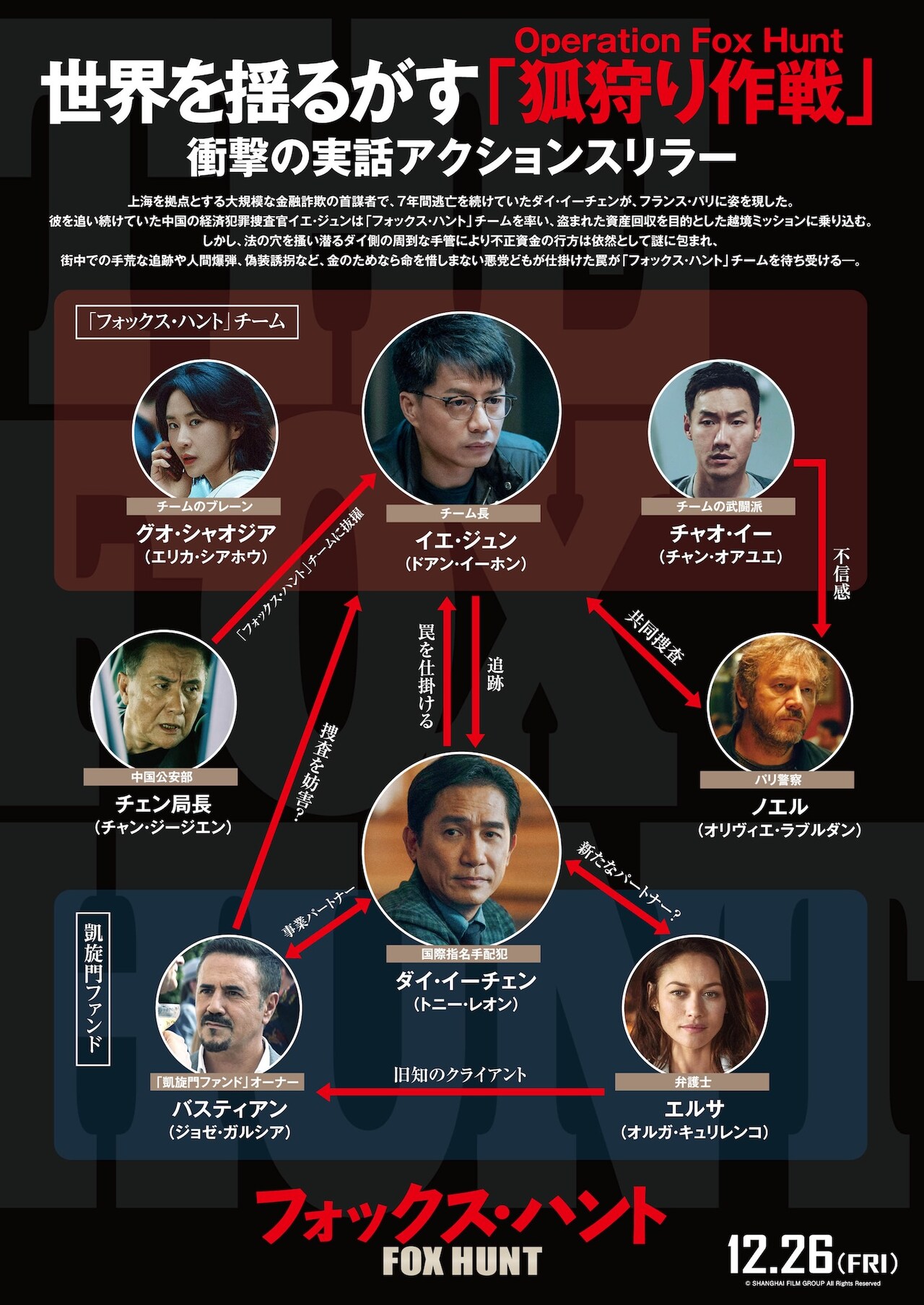 本多劇場【新品未開封】相関図ファイナル記念うちわ付き Fox Hunt フォックス・ハント」人物相関図 - トニー・レオンVSドアン