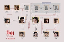 中国ドラマ「情刺」テレビ初放送、「致命遊戯」イエン・ズーシエン出演の宮廷復讐劇