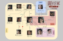 中国ドラマ「麗将軍」テレビ初放送、不敗の女将軍が甲冑を脱ぎ復讐のため王宮へ