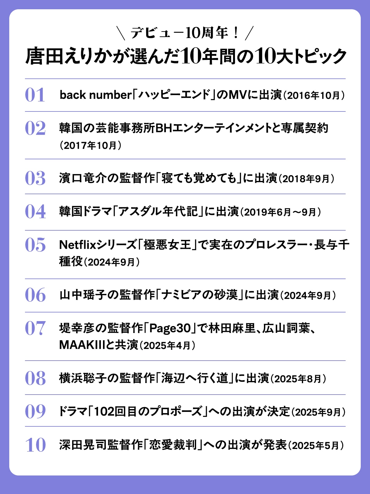 唐田えりかが選んだ10年間の10大トピック