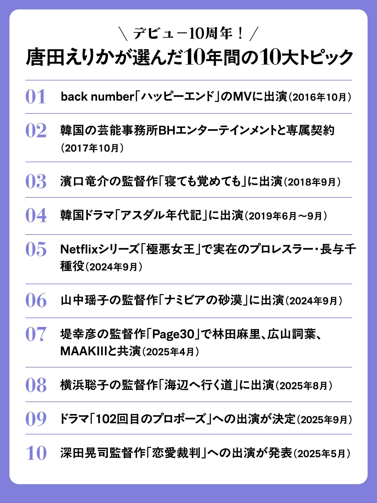 唐田えりかが選んだ10年間の10大トピック