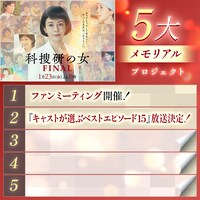 「科捜研の女」5大メモリアルプロジェクト 告知ビジュアル