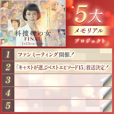 「科捜研の女」5大メモリアルプロジェクト 告知ビジュアル