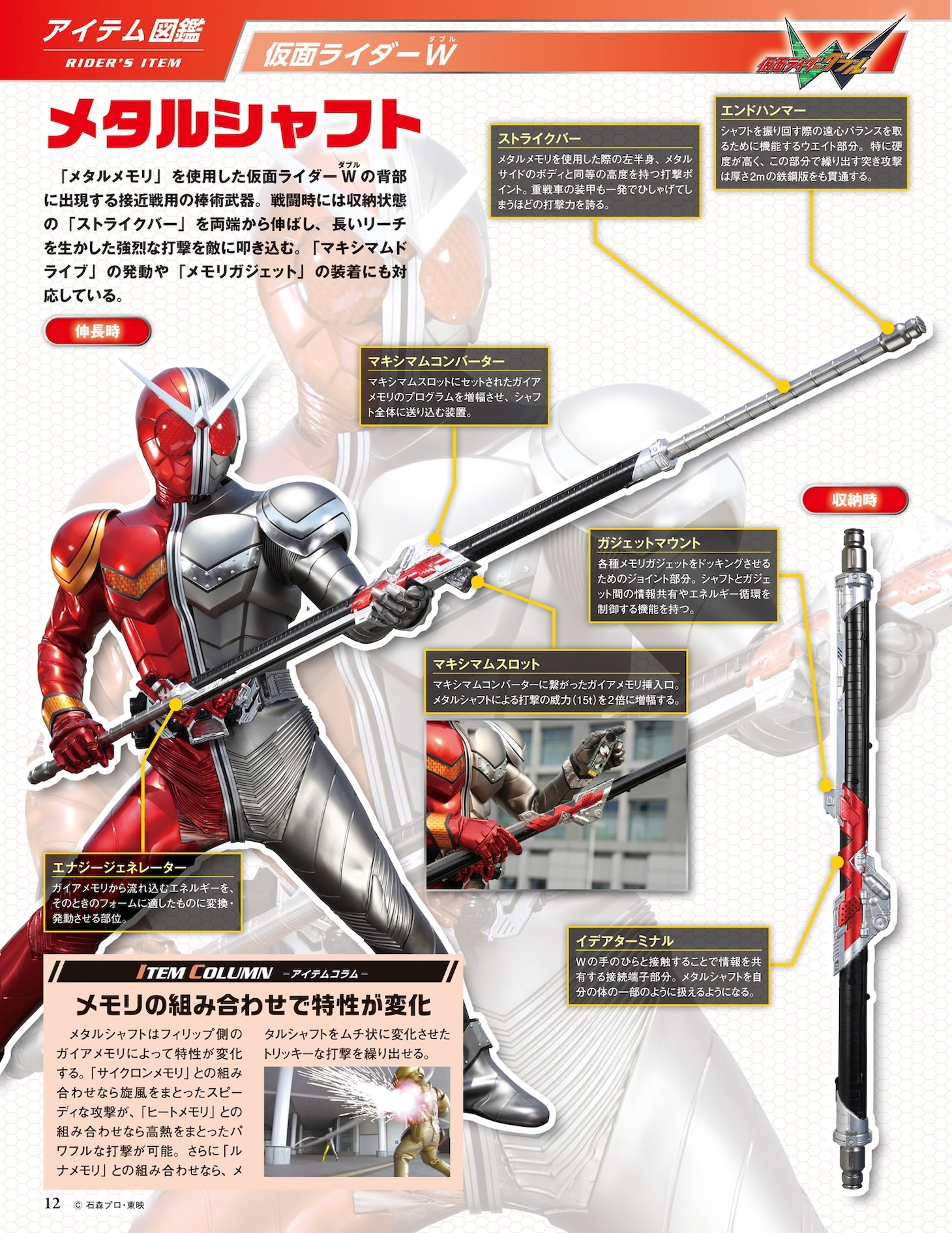 「仮面ライダーDVDコレクション 平成ジェネレーションズ」アイテム図鑑