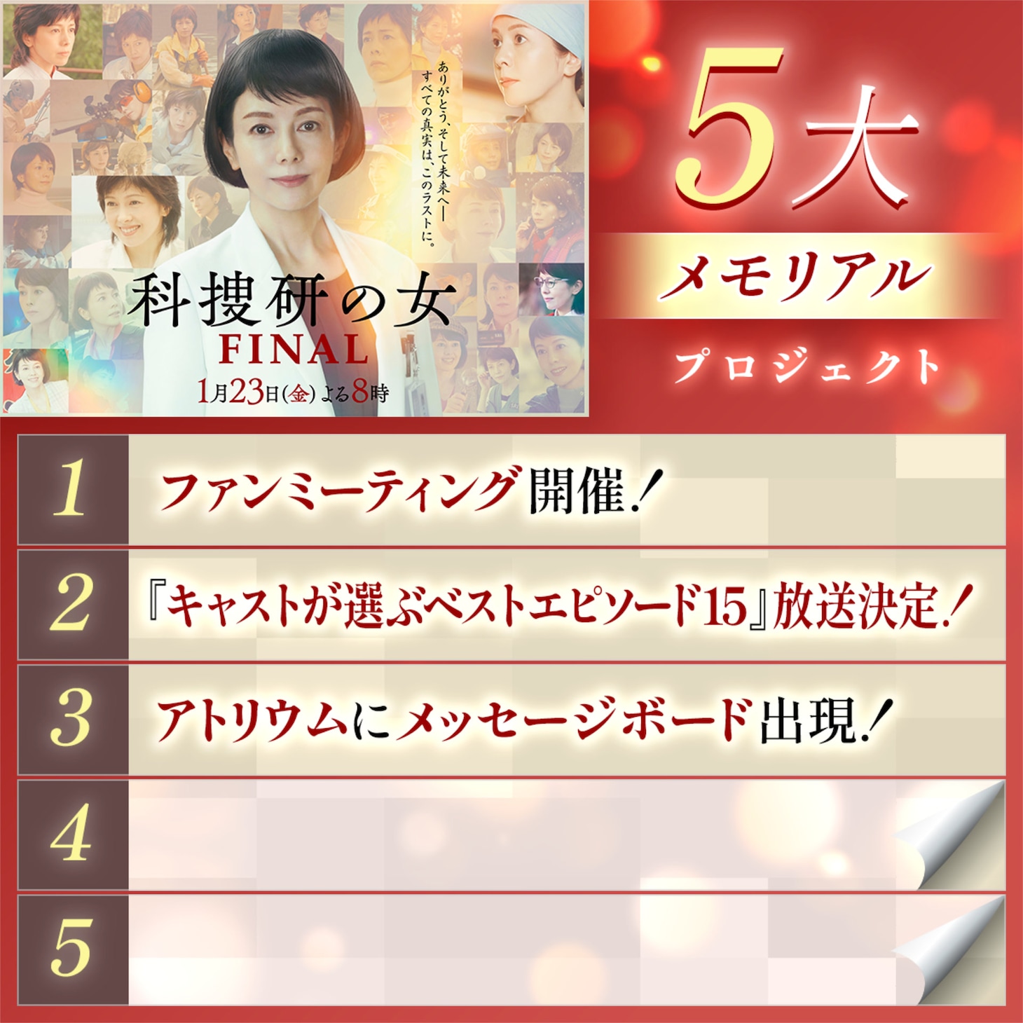 「科捜研の女 ファイナル」5大メモリアルプロジェクト