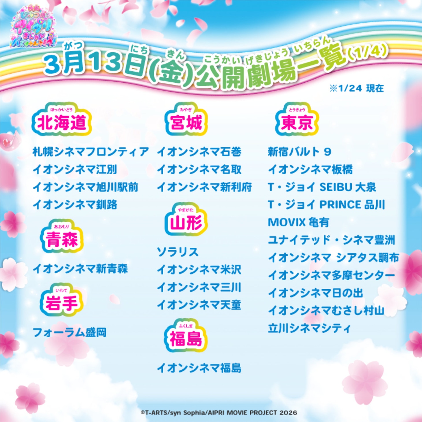 「映画ひみつのアイプリ まんかいバズリウムライブ！」全国公開劇場一覧