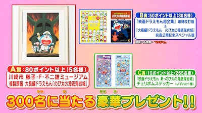 クイズ＆プレゼント企画「QuizKnock東兄弟からの挑戦状！海底鬼岩城クイズ」の賞品一覧