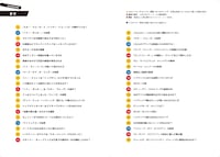 「きっと誰かに話したくなる名作映画のエピソード300」中面