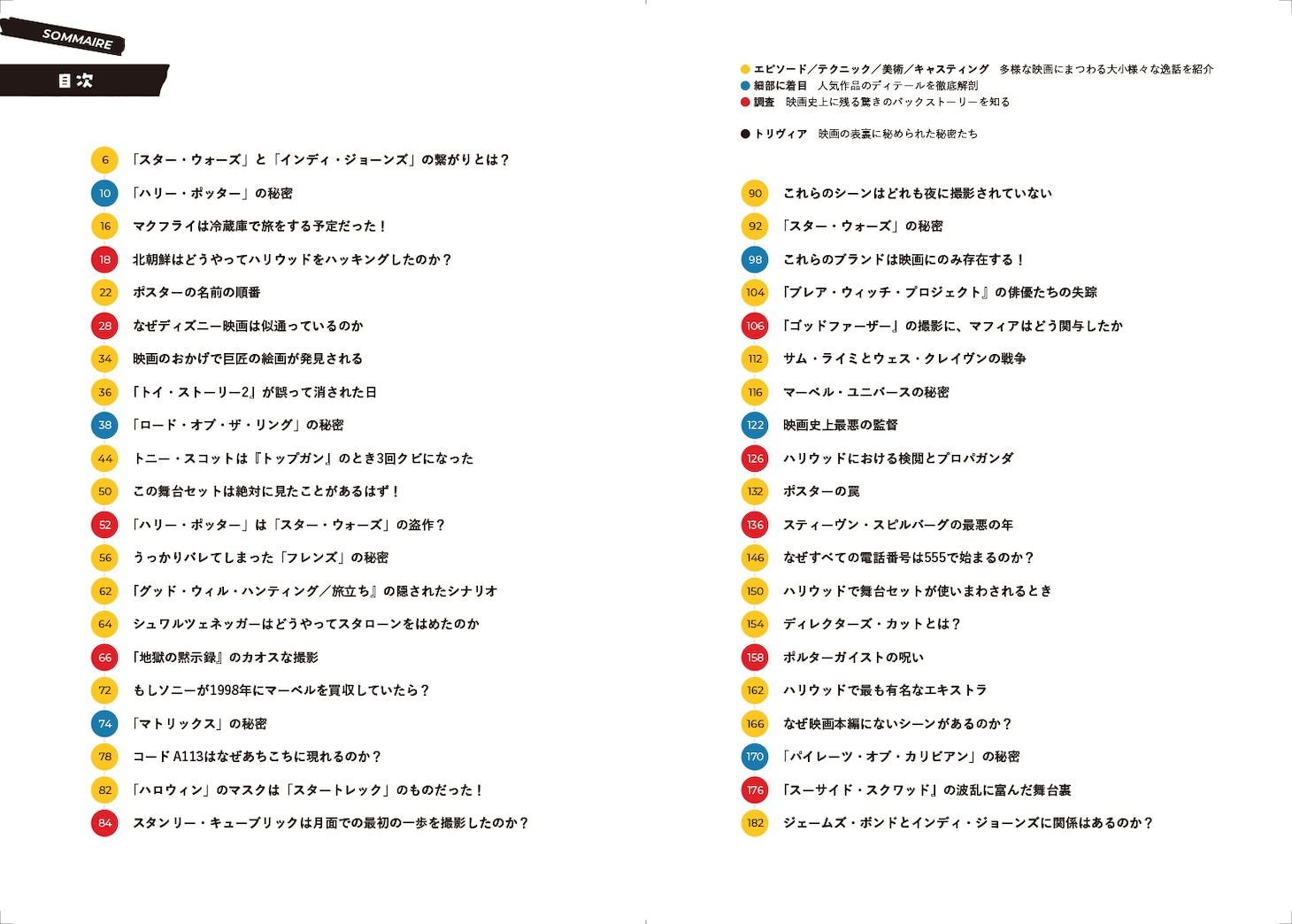 「きっと誰かに話したくなる名作映画のエピソード300」中面
