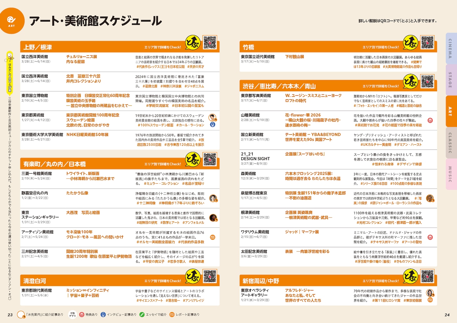 アートの美術館スケジュールページ