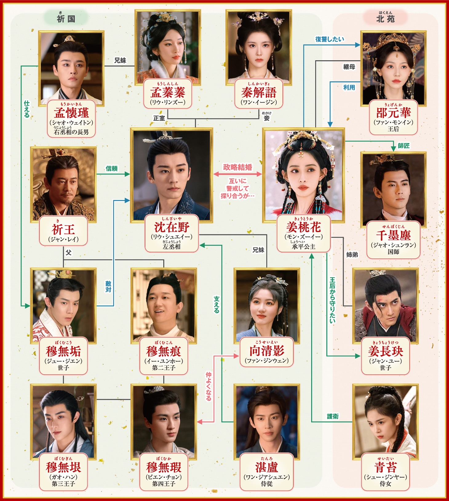 中国時代劇「桃花、江山に燃ゆ」日本上陸、復讐に生きる偽りの夫婦が図らずも恋に落ちる【あらすじ・相関図・予告あり】