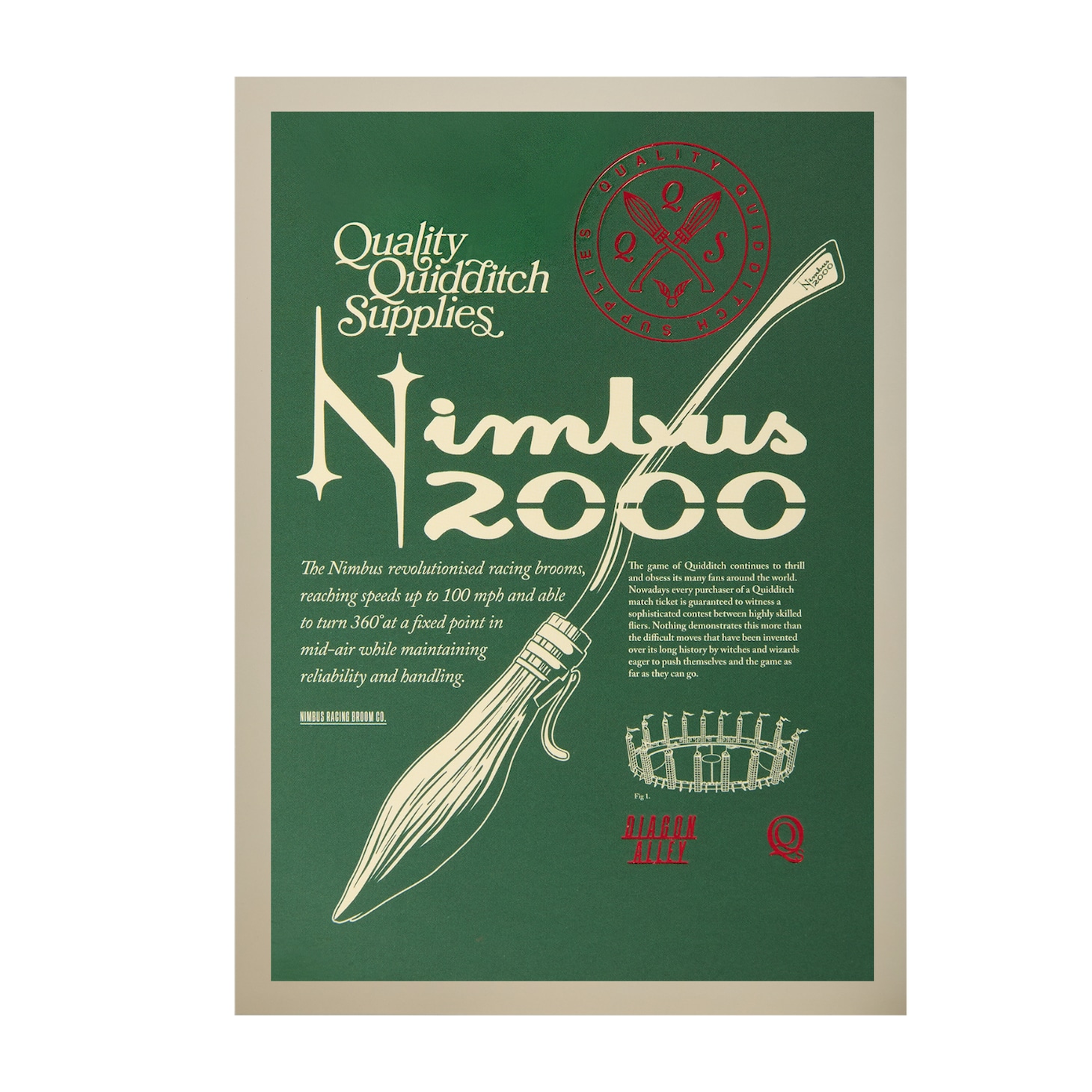 「クィディッチコレクション」ニンバス2000 アートプリント（税込2000円）
