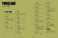 「ウェス・アンダーソンの配色手帖」中面