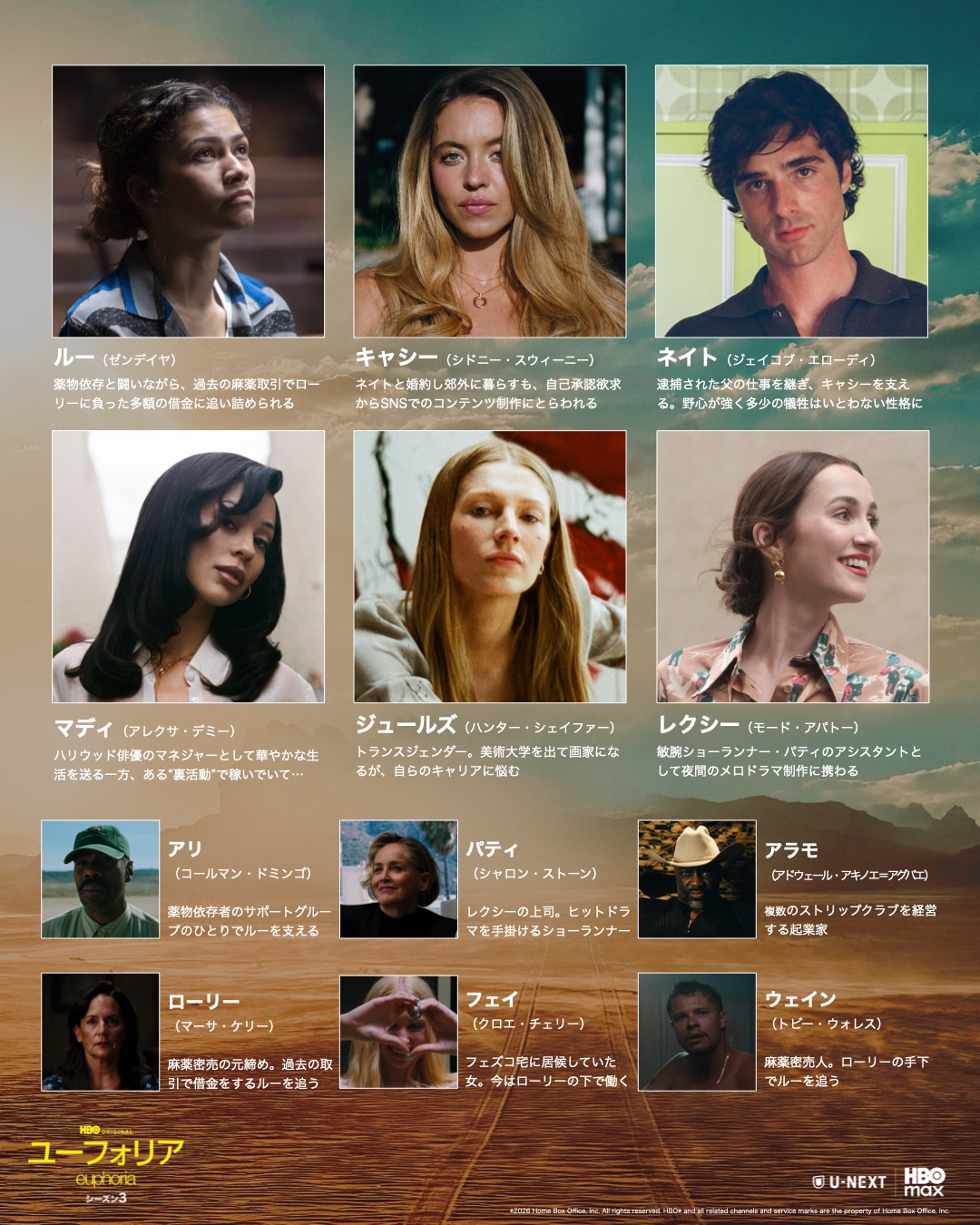 「ユーフォリア／EUPHORIA」シーズン3 キャラクター紹介図