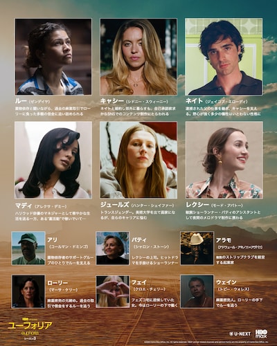 「ユーフォリア／EUPHORIA」シーズン3 キャラクター紹介図