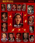 Netflixシリーズ「地獄に堕ちるわよ」相関図