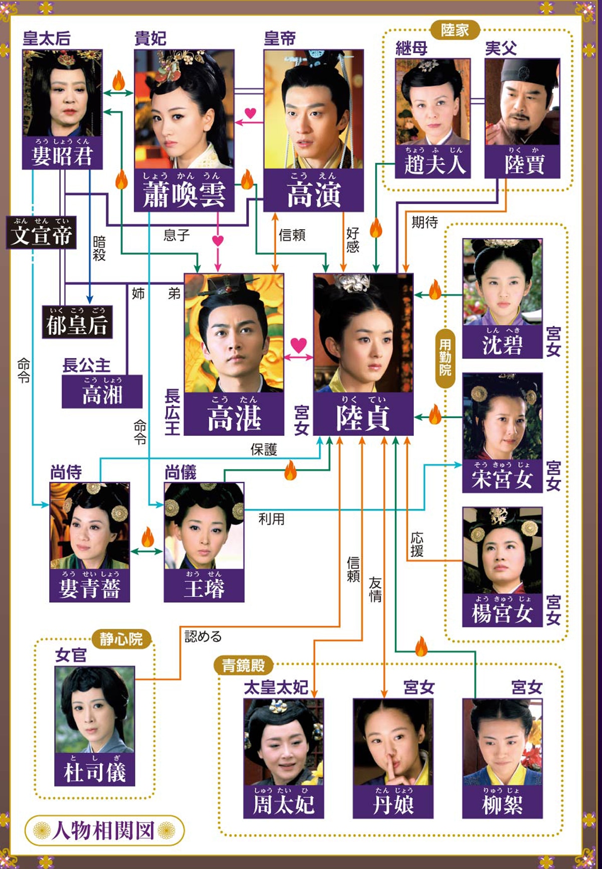 中国時代劇「後宮の涙」地上波初放送、欲望渦巻く宮廷で少女が女宰相まで上り詰める
