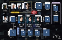 高橋一生×斎藤工×水上恒司のドラマ「犯罪者」にユースケ・サンタマリアら5名出演