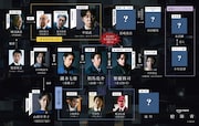 高橋一生、斎藤工、水上恒司が共演するPrime Originalドラマ「犯罪者」相関図。同作は太田愛の小説を松永大司が実写化した作品