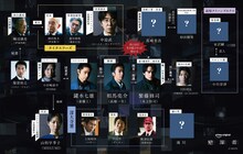 高橋一生×斎藤工×水上恒司のドラマ「犯罪者」に青木崇高、MEGUMIら6名出演