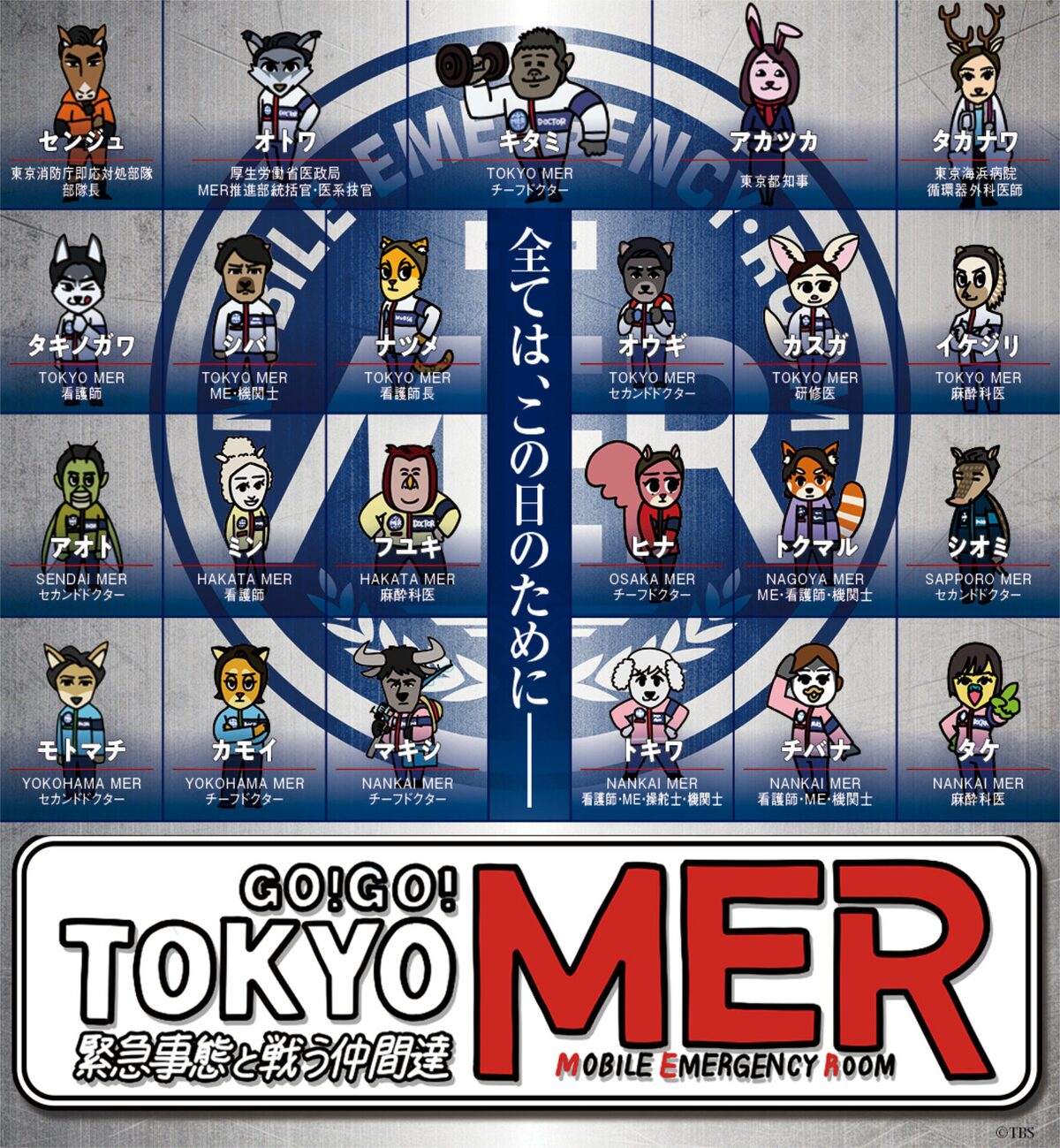 アニメ「GO!GO!TOKYO MER 緊急事態と戦う仲間達 」新ビジュアル [画像 