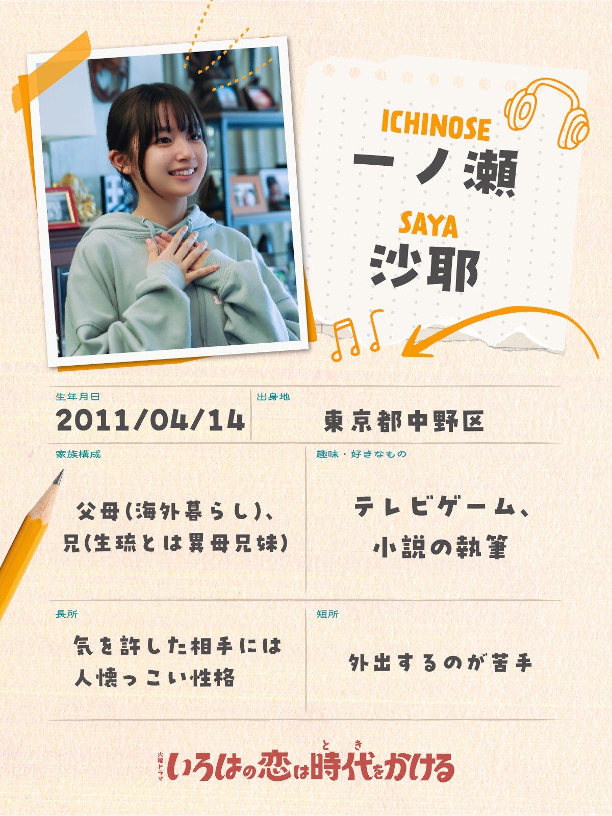 【ジロ（プロフィールを必ずお読みください）】 いろはの恋は時代をかける」一ノ瀬沙耶（演：白山乃愛）のプロフィール